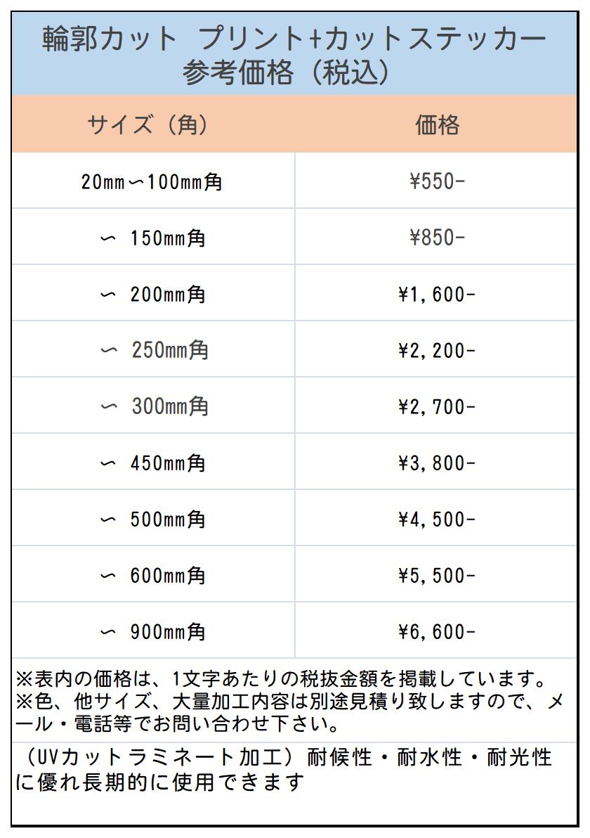 文字オーダーカッティングステッカー フォント200 - 車外アクセサリー